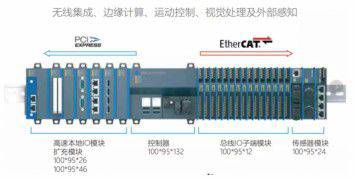 勃肯特簽約江蘇省鎮(zhèn)江經濟技術開發(fā)區(qū)，智能工廠正式踏上4.0新征程