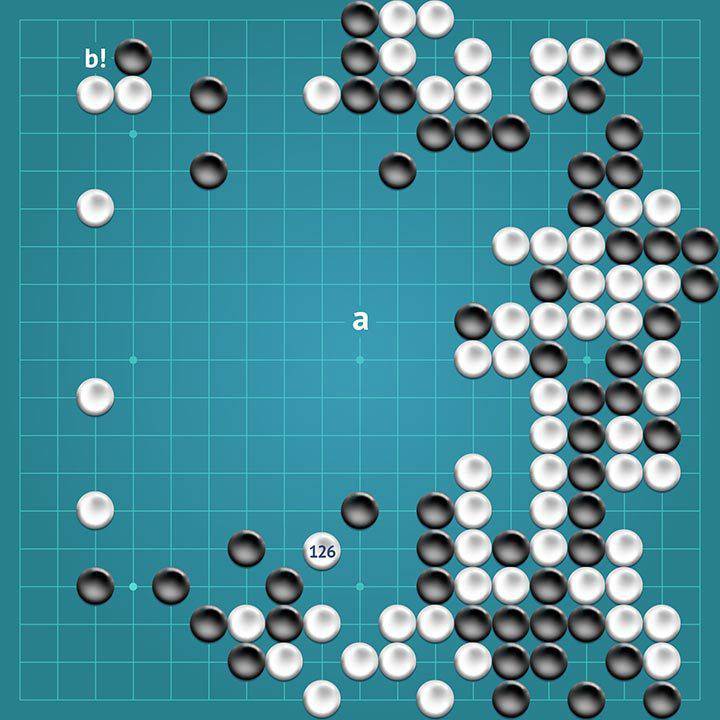 Facebook首次開源超級圍棋AI 復現AI高手AlphaZero